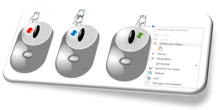 Clavier et ses quatre zones principales